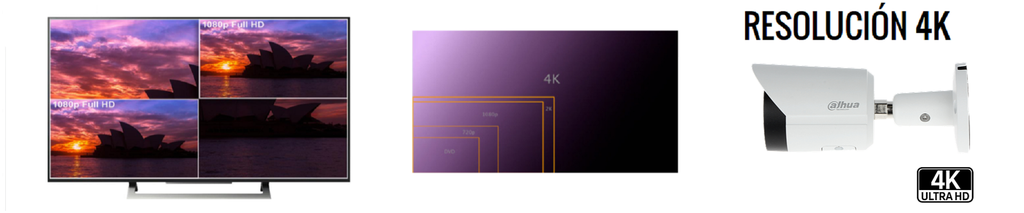 DAHUA IPC-HFW2831S-S2 - Cámara IP Bullet 4k, 8 Mpx, H.265+, WDR Real, Lente de 2.8 mm