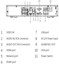 Dahua XVR7104HE-4KL-I - DVR 4 Canales 4k Inteligencia Artificial, H.265+, 2 Canales Rec. Facial, Prot. Perimetral, E&S de Alarma, 1 SATA