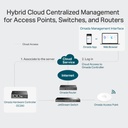 TP-Link OC200 - Controlador Omada Cloud para gestionar hasta 100 equipos Omada desde la nube, hotspot, alertas a correo, monitoreo RF, actualizaciones masivas, 2 puertos 10/100 Mbps, 802.3af/at.