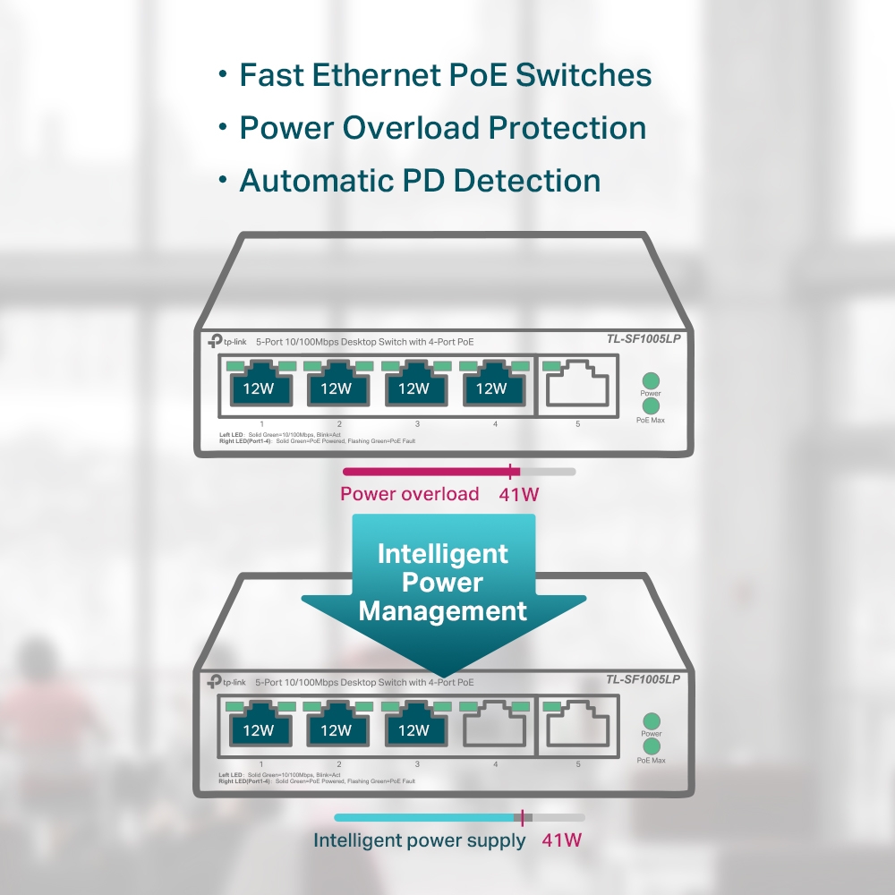 TP-Link TL-SF1005LP - Switch de escritorio de 5 puertos a 10/100 Mbps con PoE en 4 puertos
