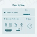 TP-Link TL-SF1005LP - Switch de escritorio de 5 puertos a 10/100 Mbps con PoE en 4 puertos