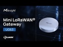 Milesight UG63-915M - LoRaWAN Gateway