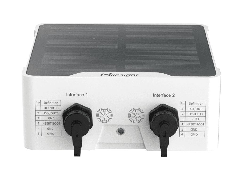 Controladora de válvula IP67 con panel solar LoraWan 915 MHz. Milesight UC511-DI-915M-EA