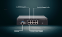 Data General DG-SG2100-2W8GP-135W-BD1 - Gateway de Ciberseguridad con módulo BlackDice (licencia de 1 año)