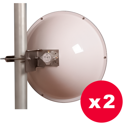 Jirous JRC-29DD-PRE-RS - Antena parabólica 5 GHz. 29 dBi Alta precisión RSMA  - Pack de 2 unidades