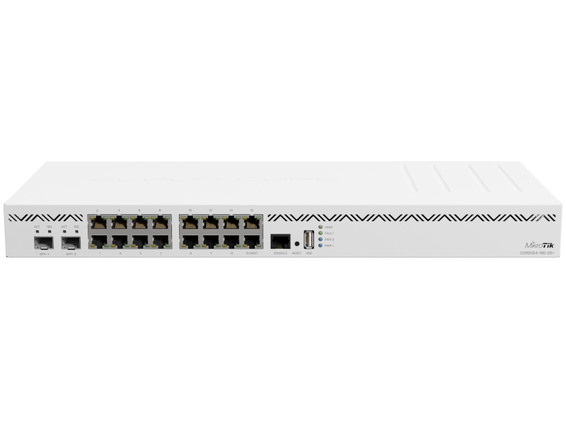Compra tu Mikrotik CCR2004-16G-2S+ en Landatel de México